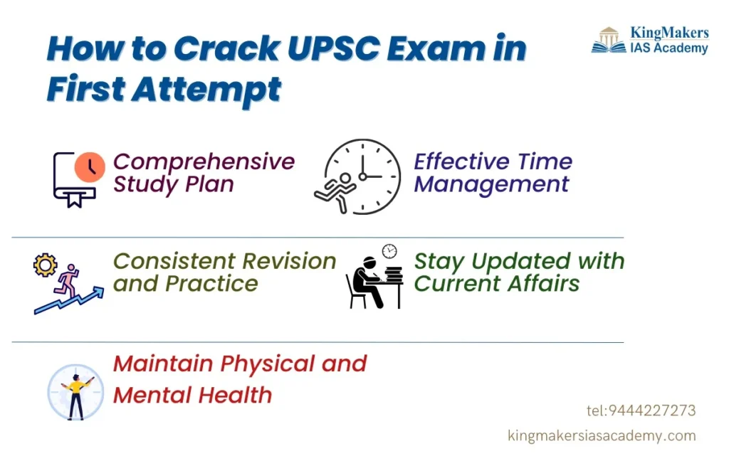 How To Crack Upsc Exam In First Attempt | KingMakers IAS Academy