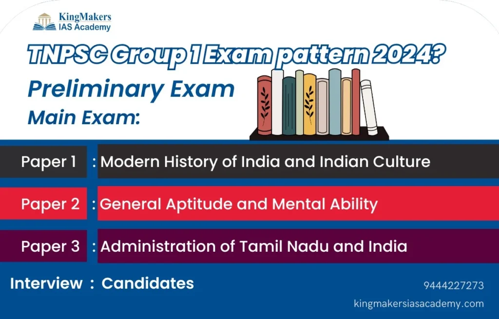 Best Tnpsc Coaching Centre in Chennai | KingMakers IAS Academy