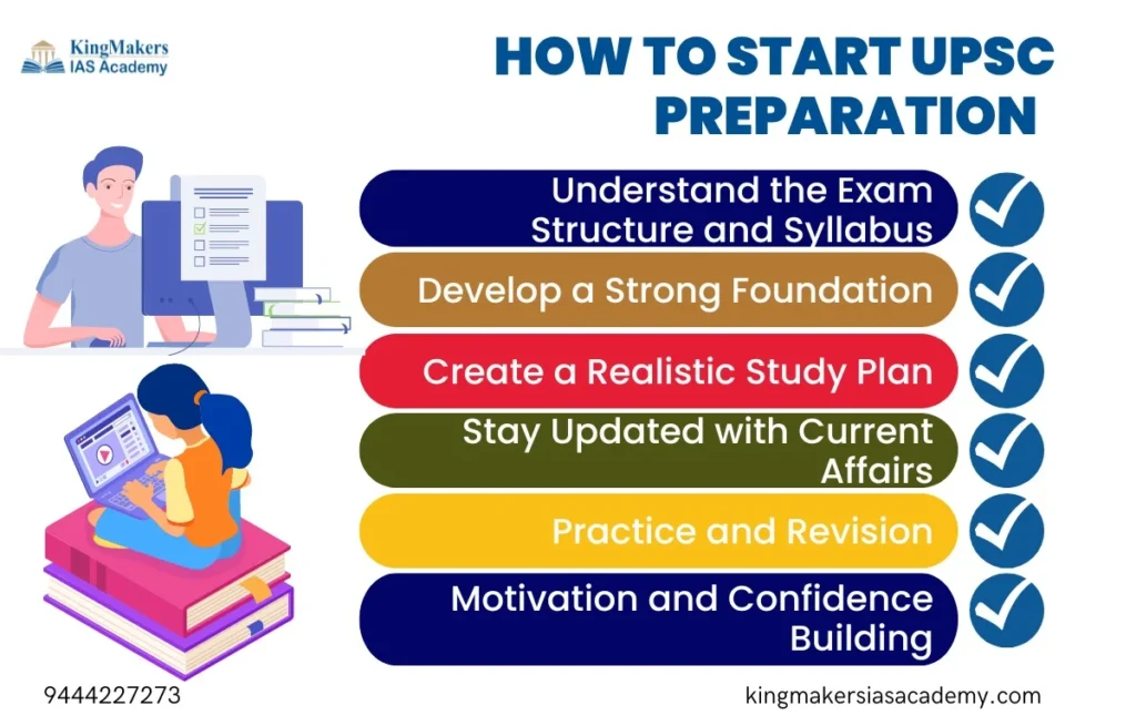 how can i start upsc preparation | Kingmakers IAS Academy